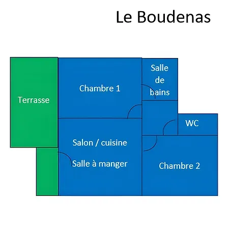 Boyer * Chauzon