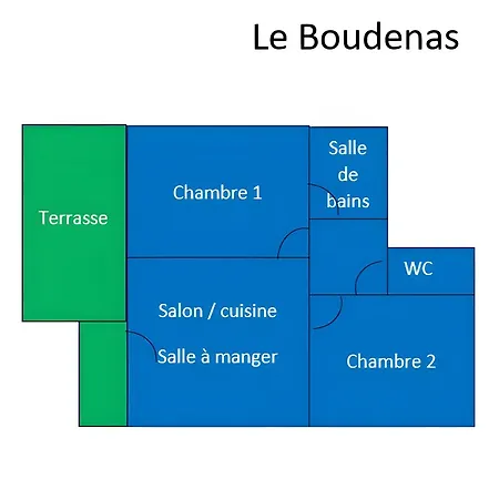 Ferienhaus Boyer *